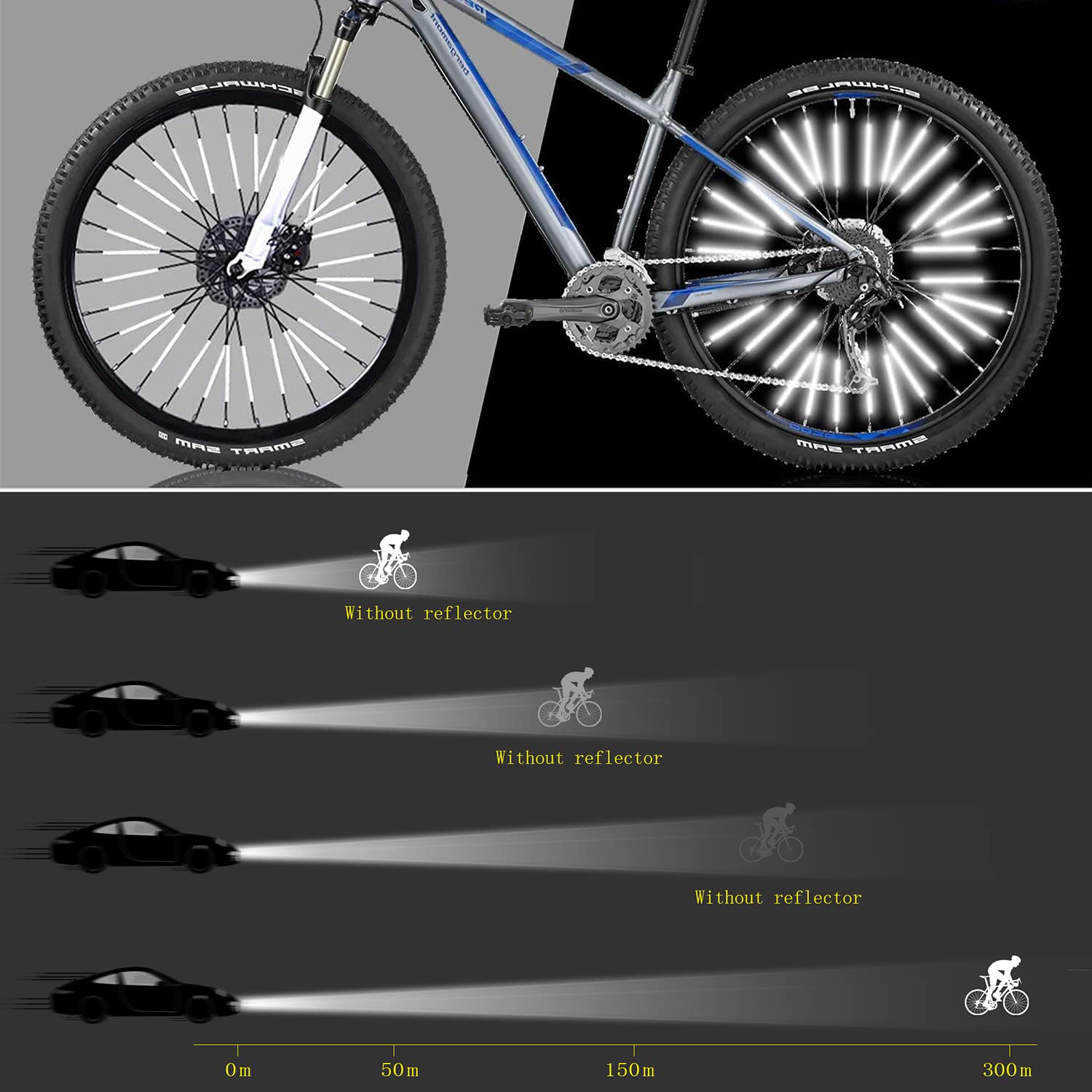 36個入り自転車スポークリフレクター 防水 簡単取り付け 3 - Spoke Reflector Set のレビューと価格