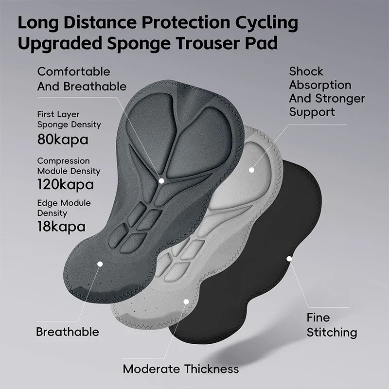 WEST BIKING メンズ サイクリング用インナー パッ - Cycling Shorts For Commute のレビューと価格